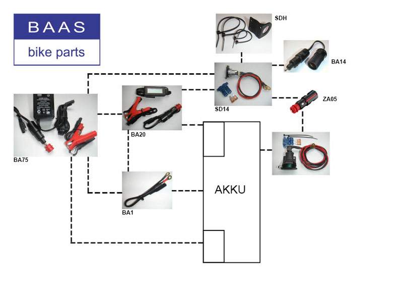BAAS parts diagram